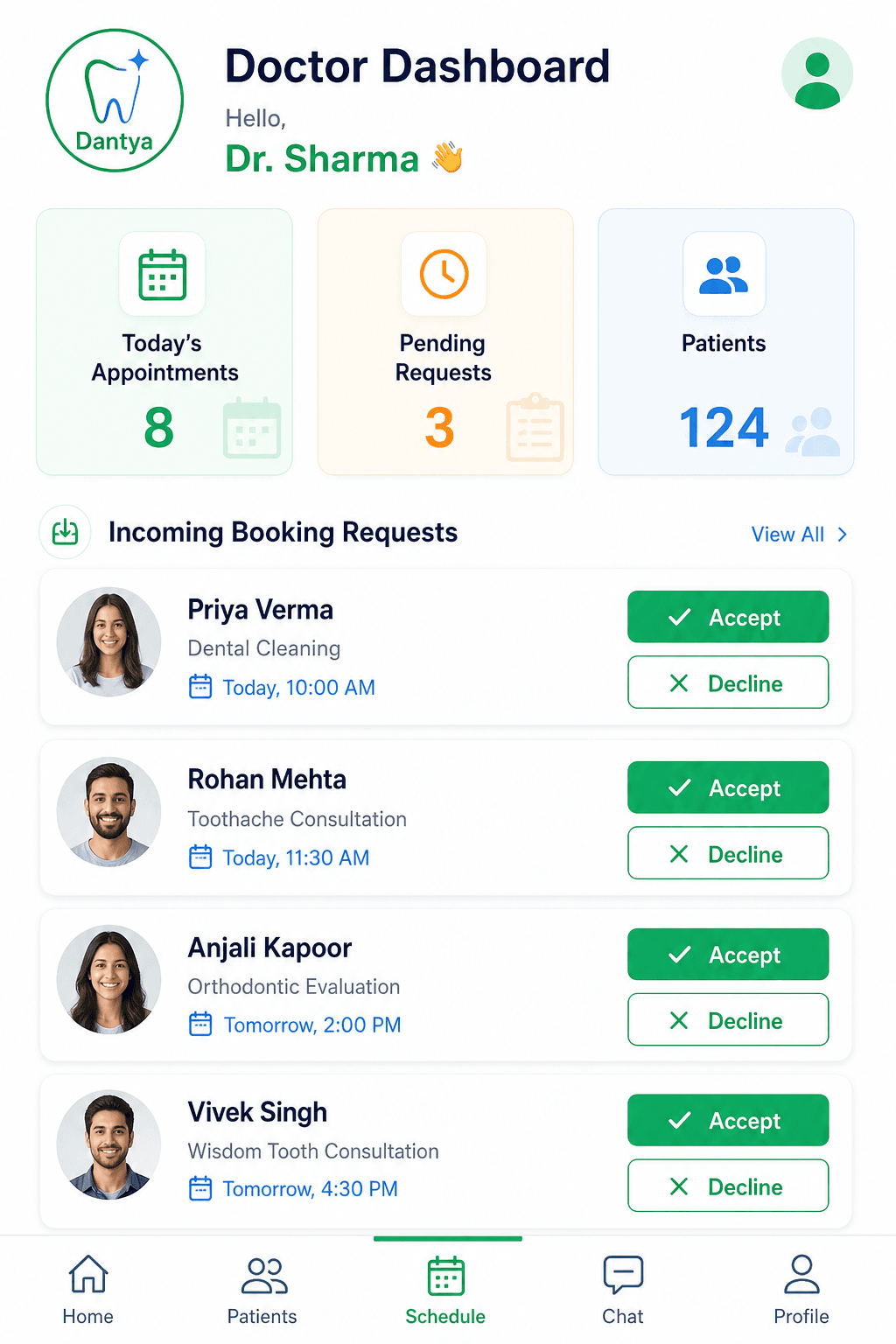 Dantya doctor dashboard app screen